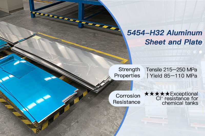5454-H32 Aluminum Sheet and Plate