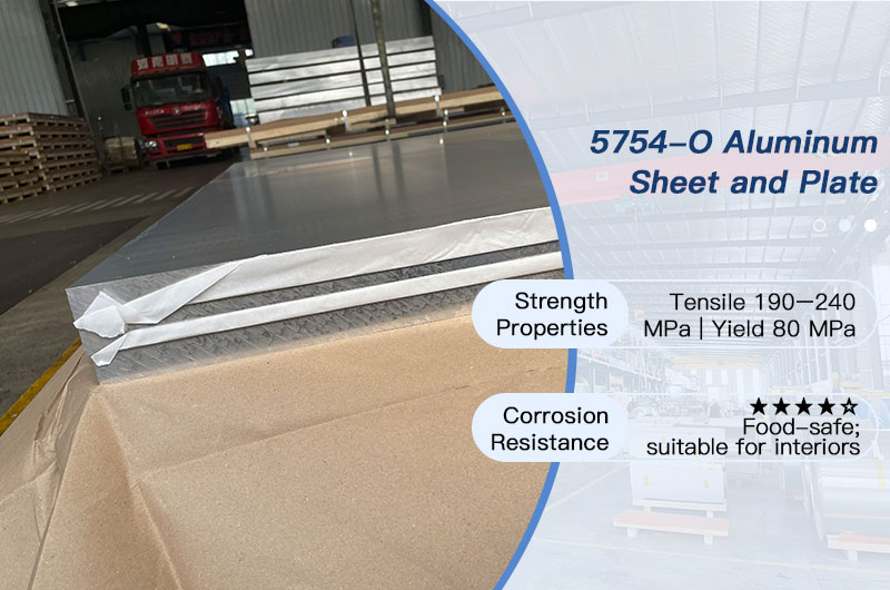 5754-O Aluminum Sheet and Plate