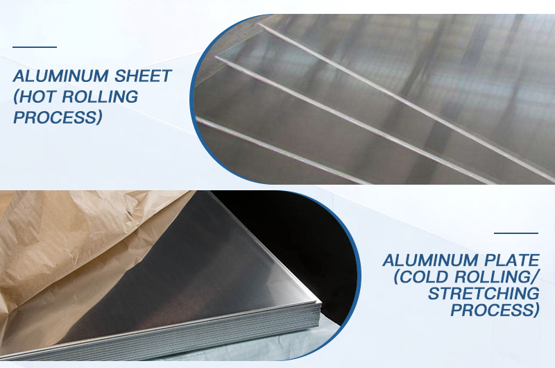 specifications background