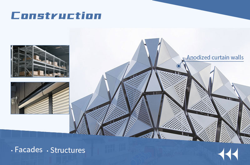 Background of Construction Applications