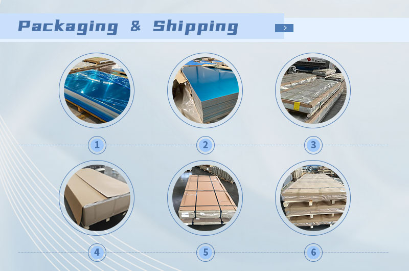 Aluminum Plate Packaging Flowchart