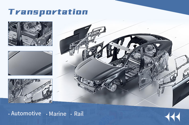 Background of Transportation Applications