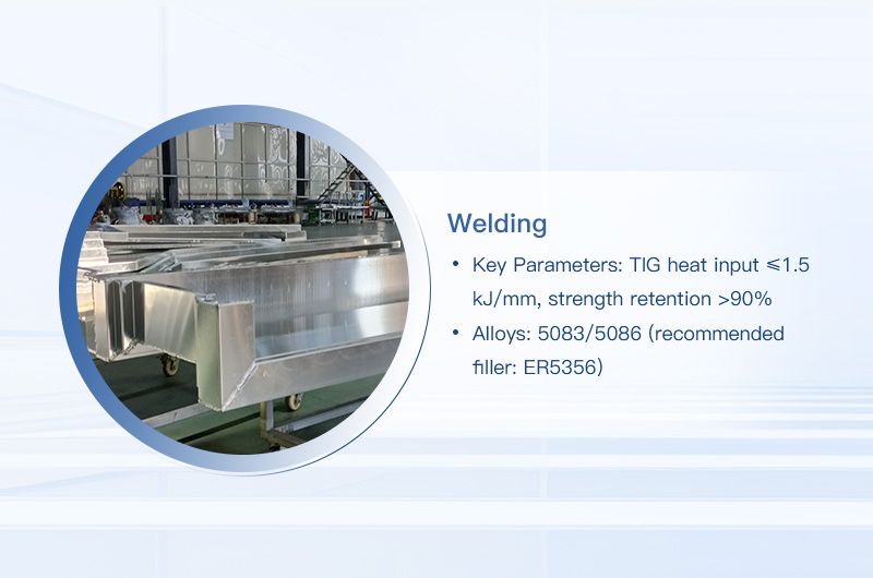 Process Adaptability Welding background