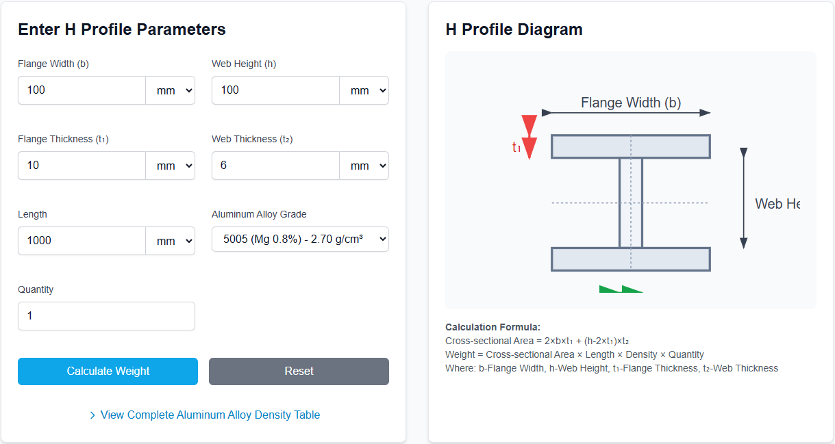 H Channel Profile I Beam and Section Weight Calculator - Worthwill