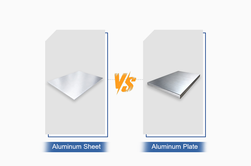 The Difference Between Aluminum Sheet and Plate