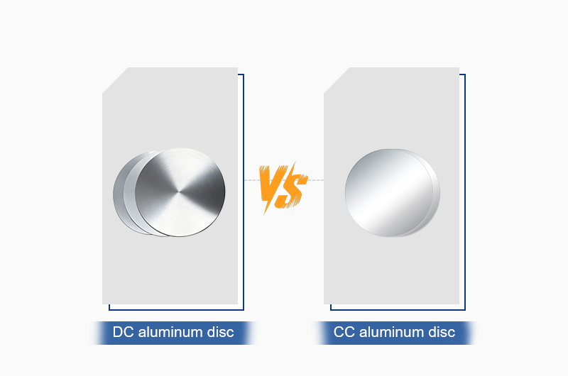 11 diferencias entre círculos y discos de aluminio DC y CC