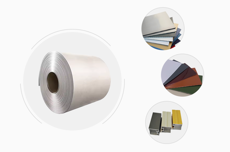 PVDF-beschichtetes Aluminium