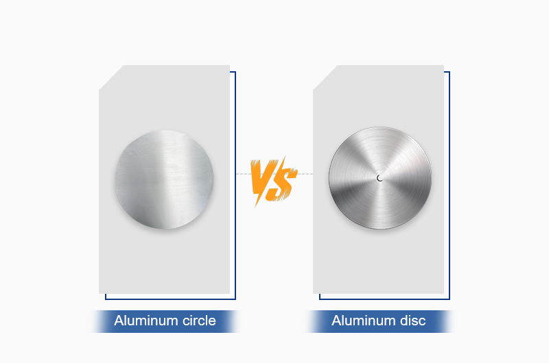 Círculo de aluminio VS. Disco de aluminio