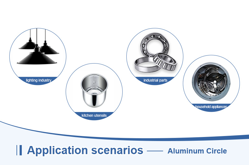 Aplicación del círculo de aluminio