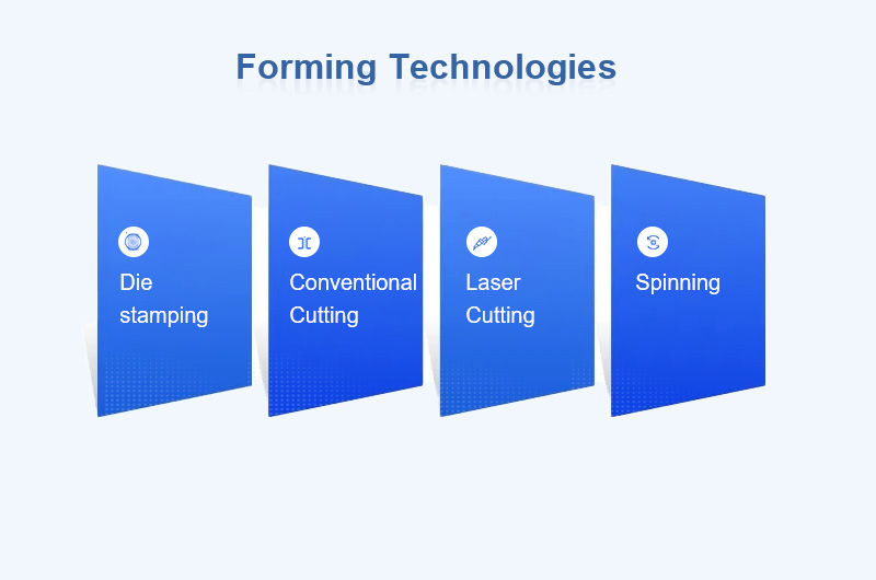 Tecnologías de conformado