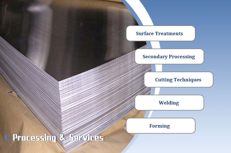Processing & Services Processing & Services