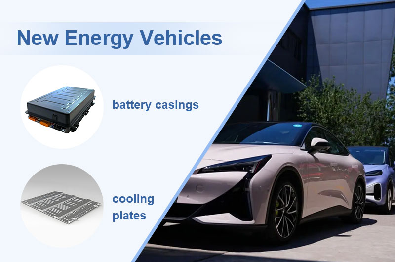 3003 aluminum used in New Energy Vehicles