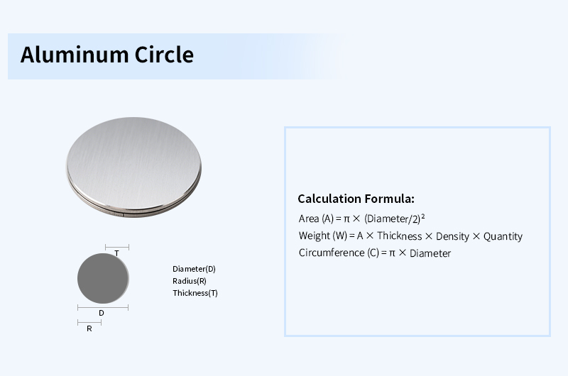 Aluminum Circle Weight Calculation