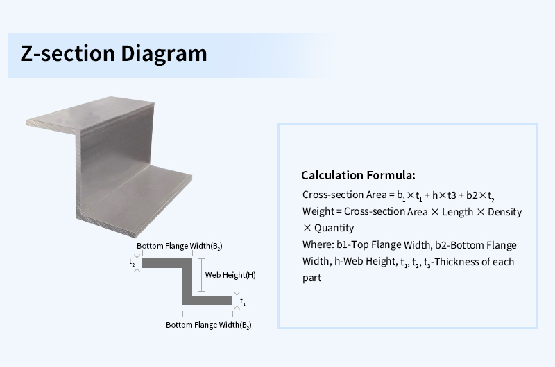 Z-Section Weight Calculation