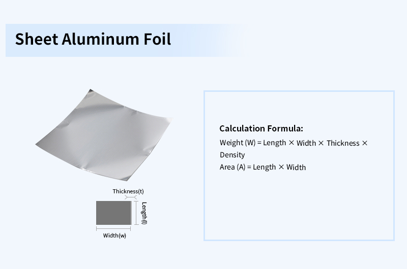 Sheet Aluminum Foil