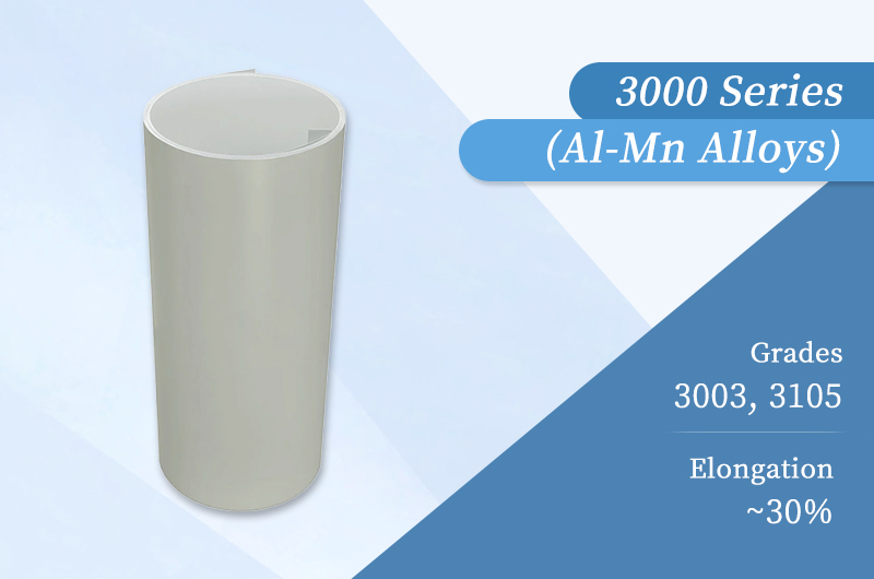 3000 aluminum for trim coil