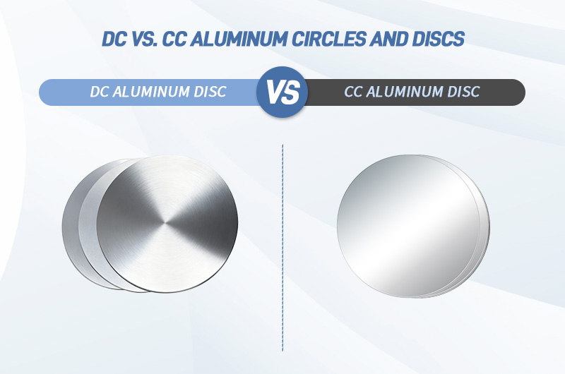 Círculo/disco de aluminio DC vs CC