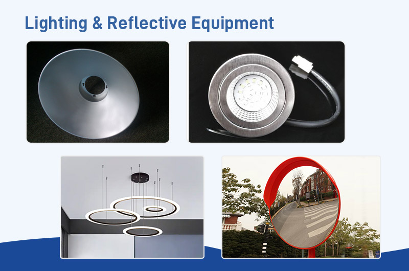 lighting and reflector system