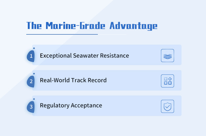 Advantage of Marine Grade aluminum