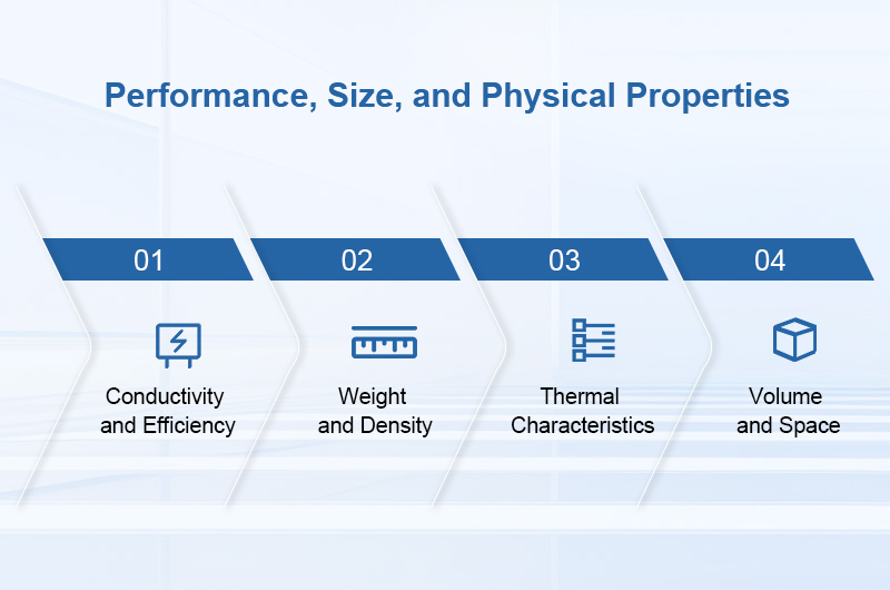 Performance, Size, and Physical Properties comparison