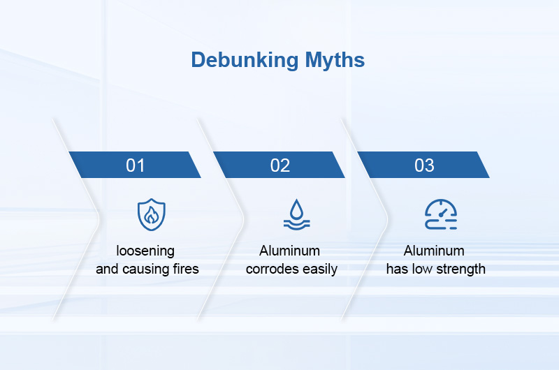 Debunking Myths of aluminum and copper transformer windings
