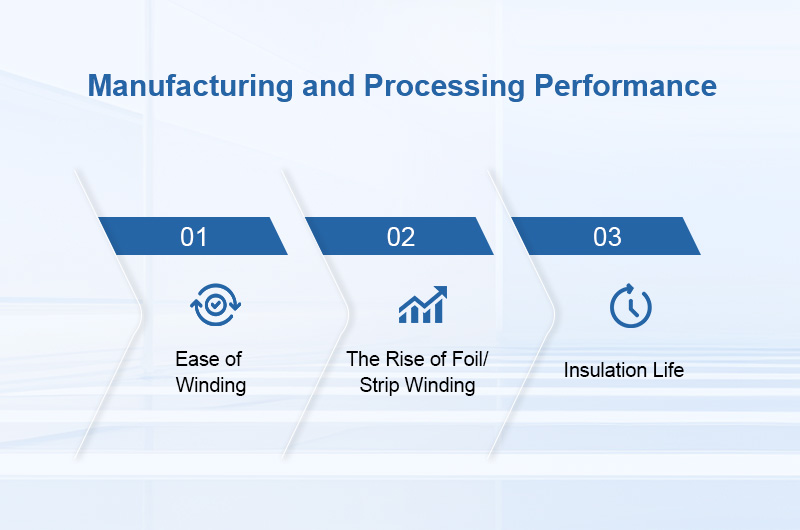 Manufacturing and Processing Performance comparison