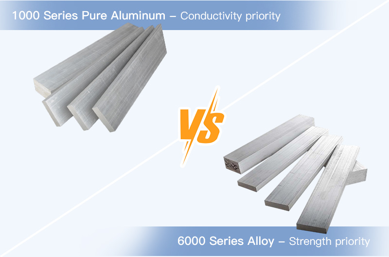 1000 vs 6000 series aluminum busbar