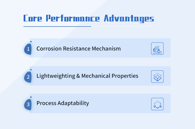 denizcilik sınıfı alüminyumun avantajları