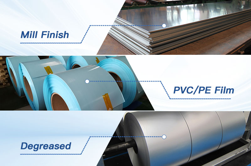 基本処理と保護