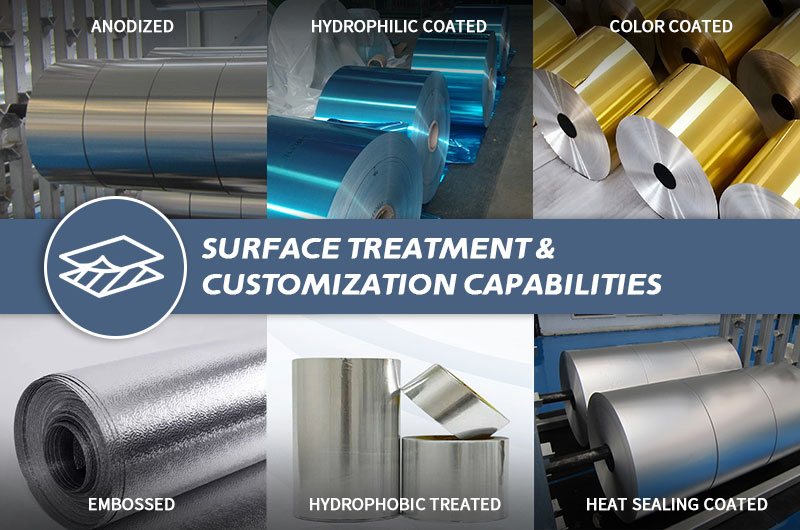 surface treatment of 1235 aluminum foil