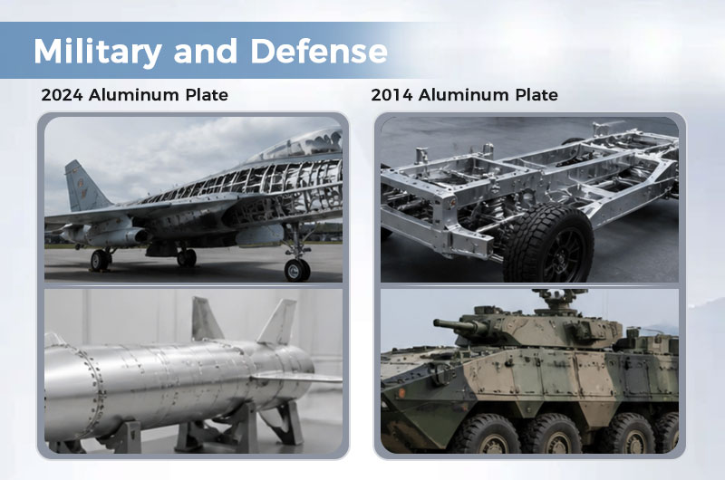 2014 vs. 2024 Aluminum: Military and Defense