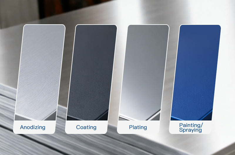 surface treatment of 7050 aluminum plate