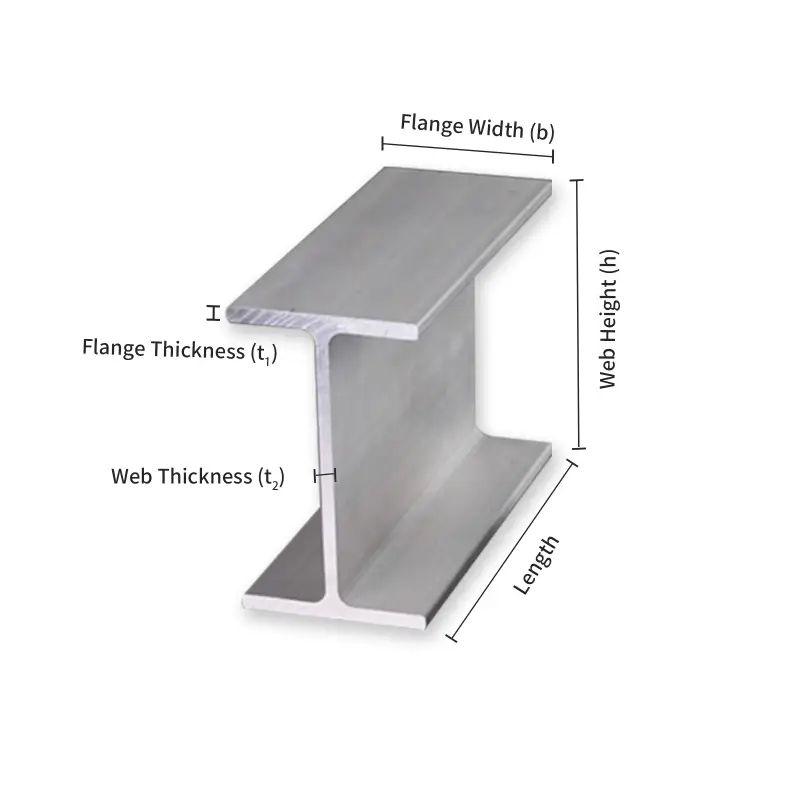 Aluminum plate Diagram