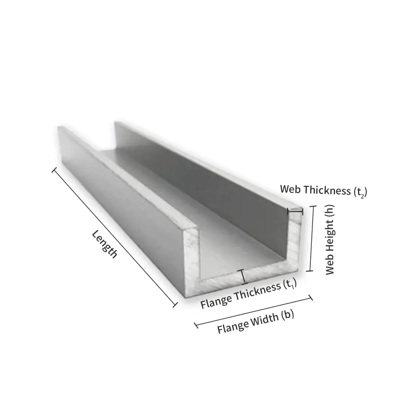 Aluminum plate Diagram