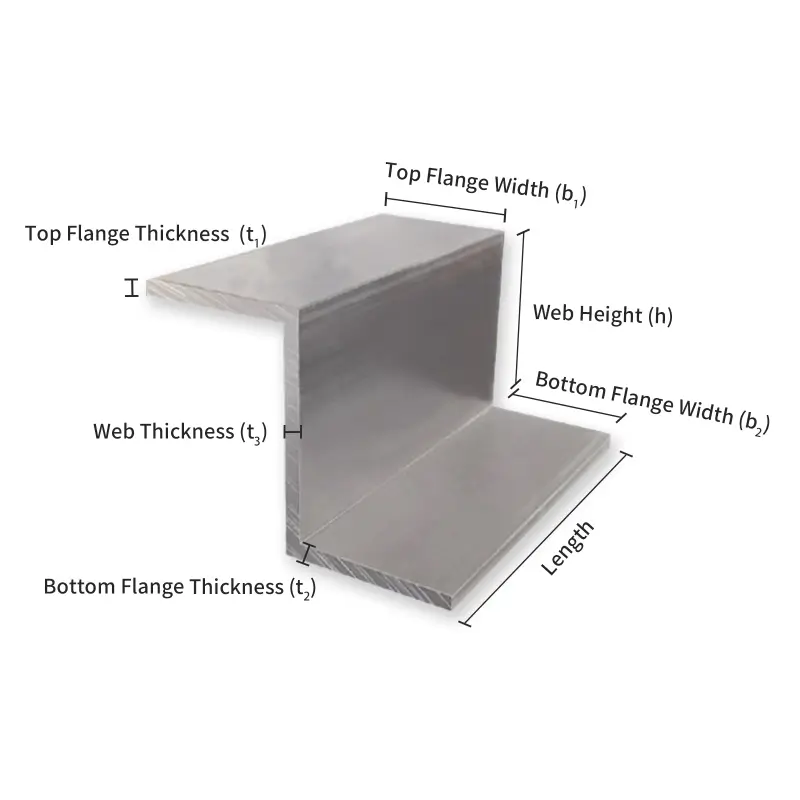Aluminum plate Diagram